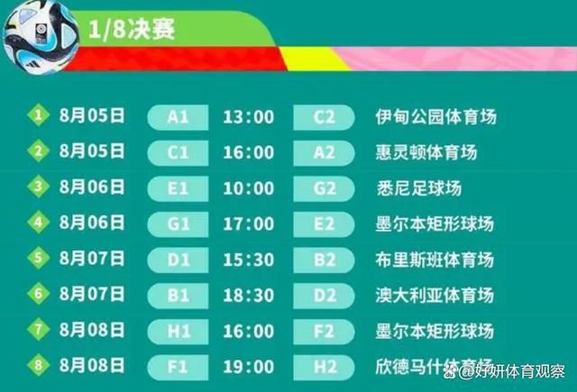 据意大利媒体laroma24报道，罗马在冬季转会期会引进一名中卫，并且有7名候选目标。